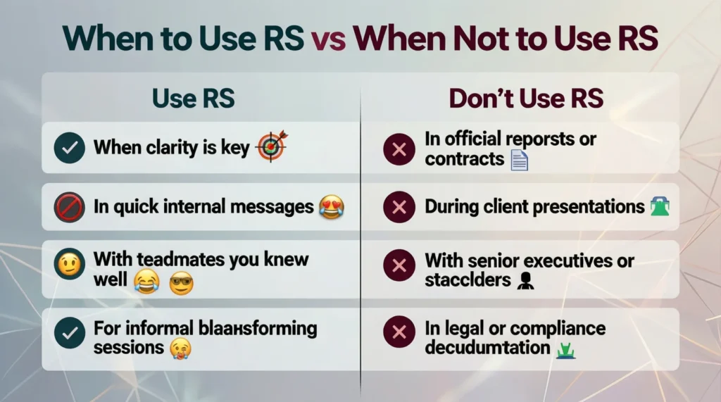 When to Use and When Not to Use RS