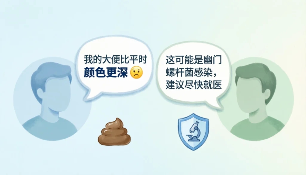 Examples of H. Pylori Stool Appearance