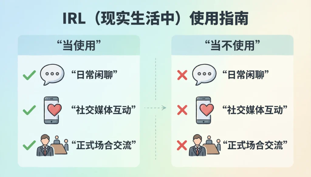 When to Use and When Not to Use IRL