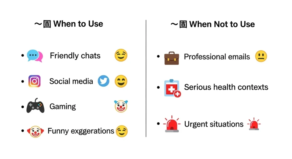 When to Use and When Not to Use OD