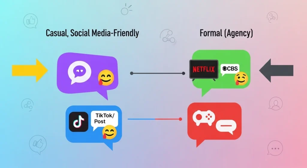 Where Is NCIS Commonly Used