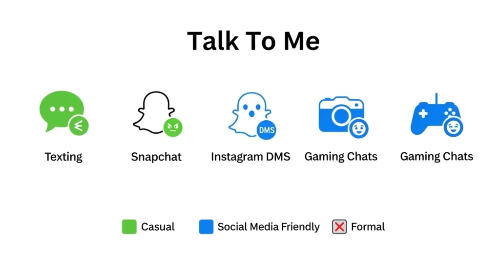 Where Is TTM Commonly Used