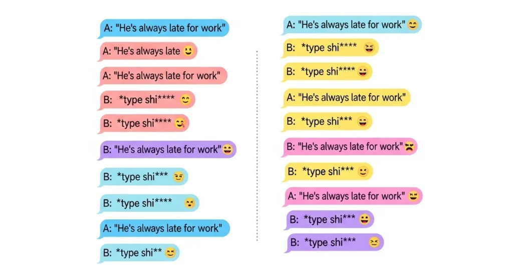 Examples of Type Shi in Conversation