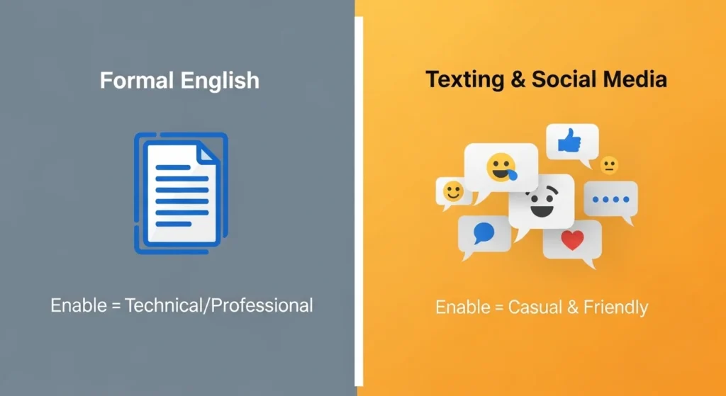 Is Enable a Slang Word