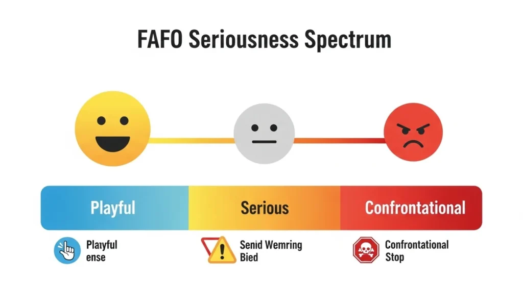 Is FAFO a Joke or a Threat