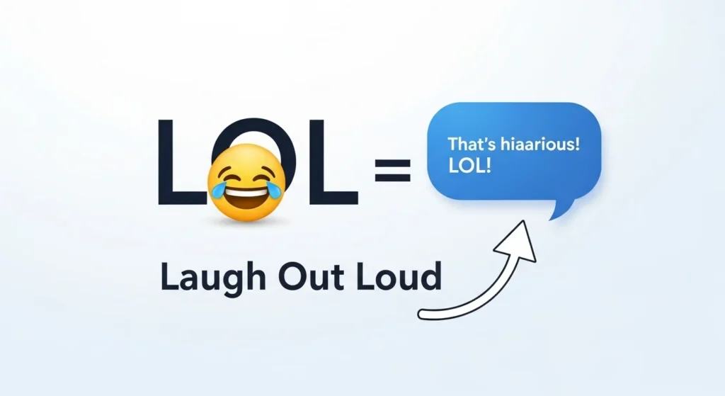 LOL Mean in Text