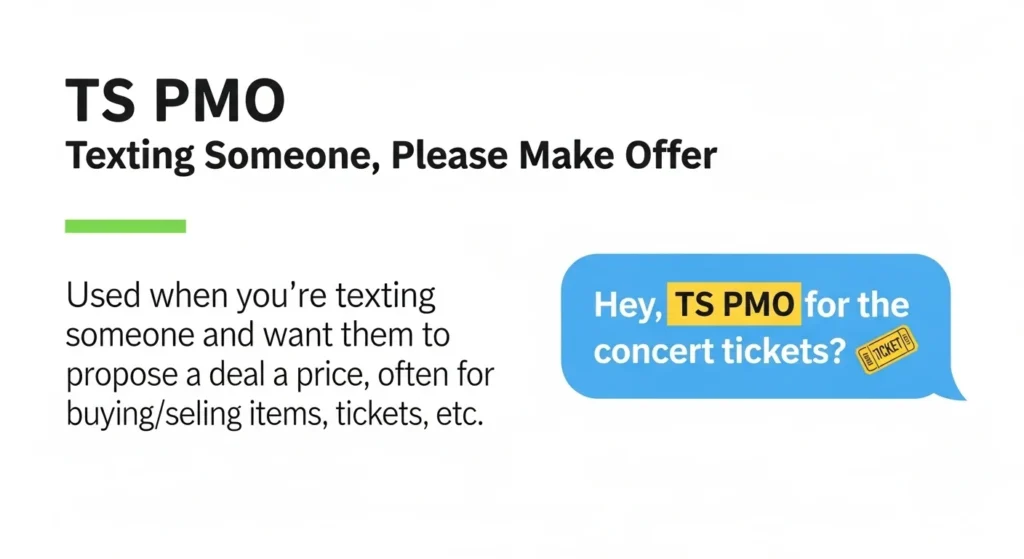 TS PMO Mean in Text