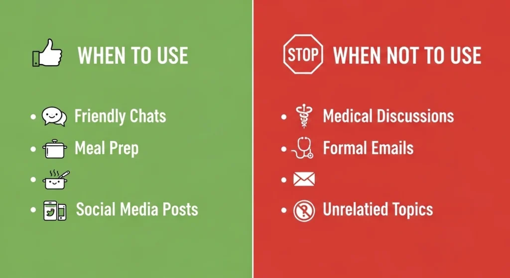 When to Use Protein Talk