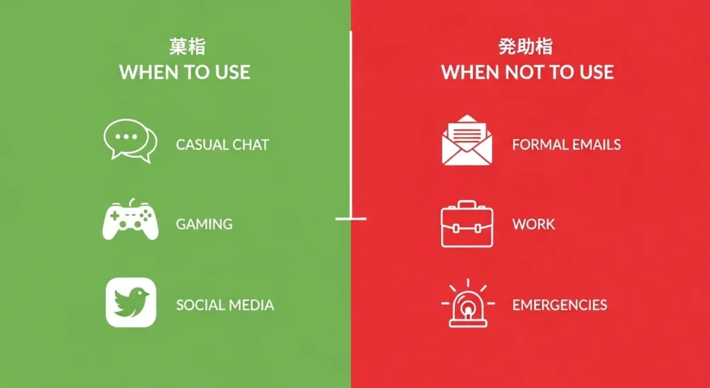 When to Use and When Not to Use DC