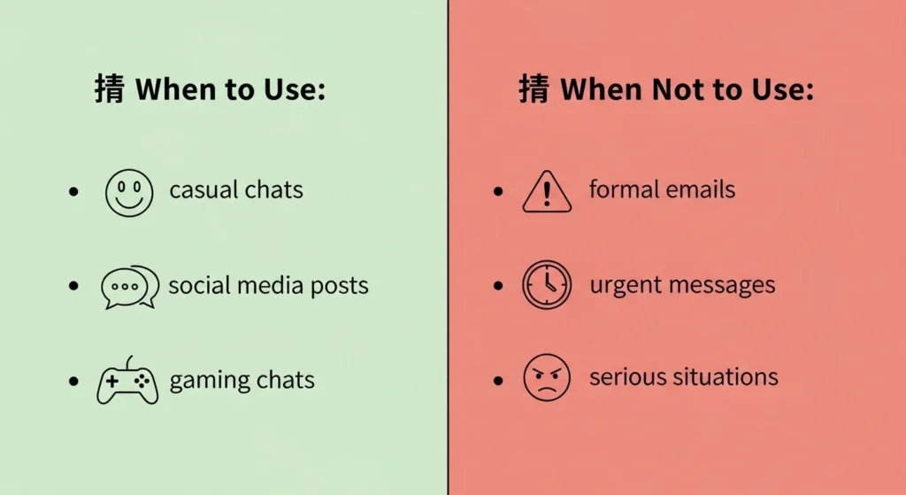 When to Use and When Not to Use Diversity