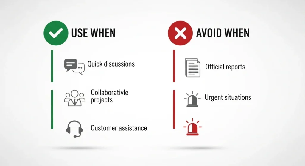 When to Use and When Not to Use Enable 