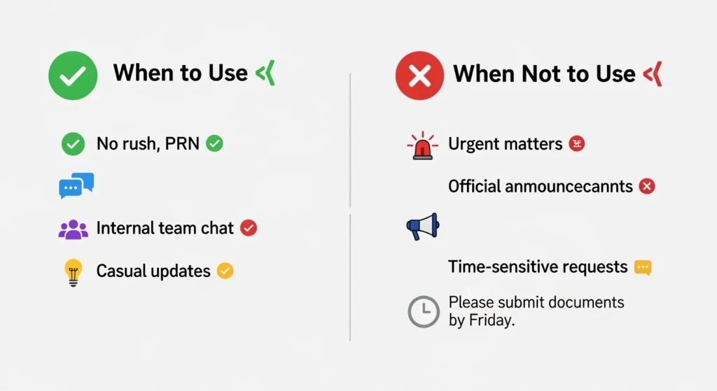 When to Use and When Not to Use PRN