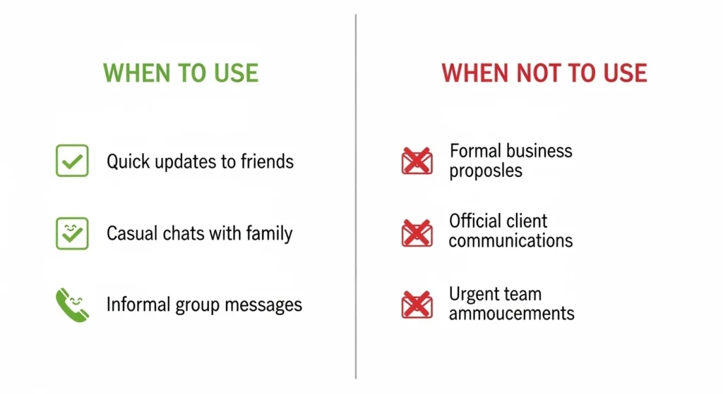 When to Use and When Not to Use Poly