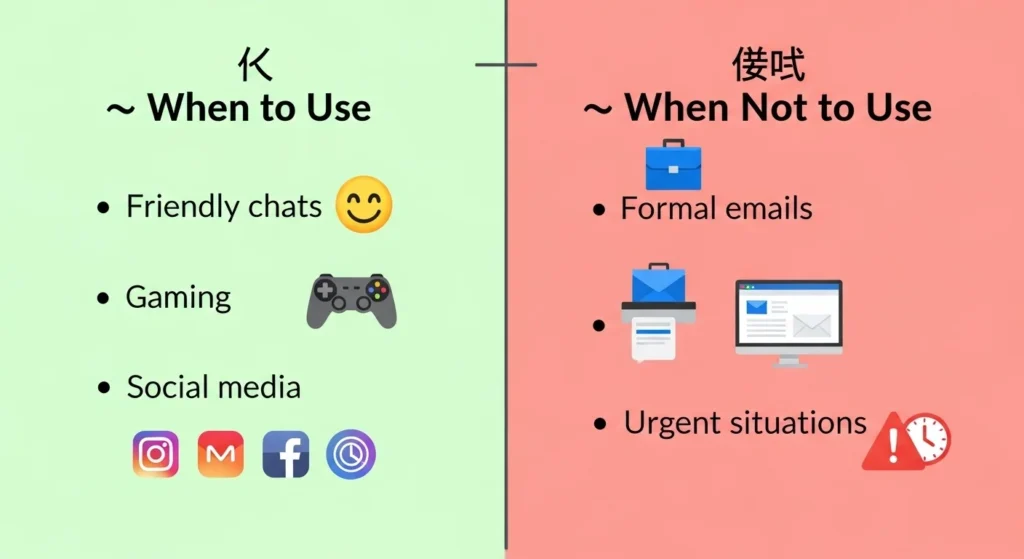 When to Use and When Not to Use TS PMO