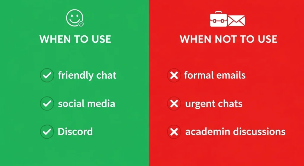 When to Use and When Not to Use “What Does Today's Wordle Start With”