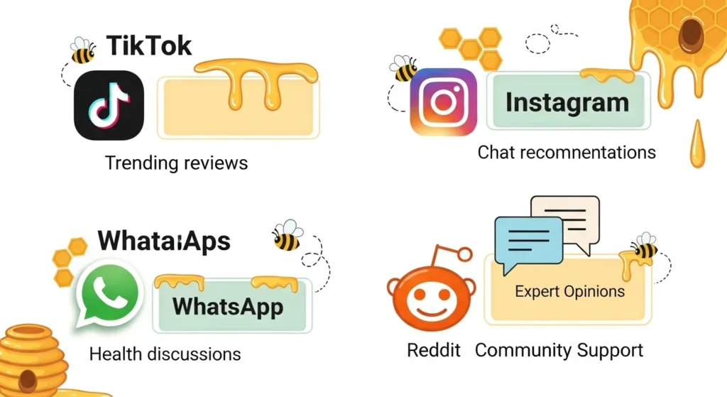 Where Is Royal Honey Commonly Used