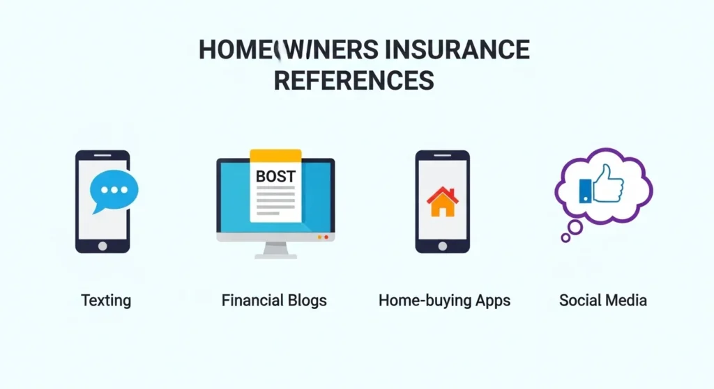 Where is “Homeowners Insurance” Used