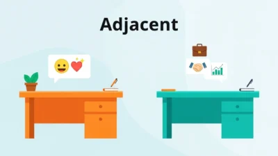 What Does Adjacent Mean