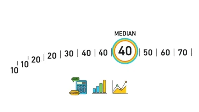 What Does Median Mean